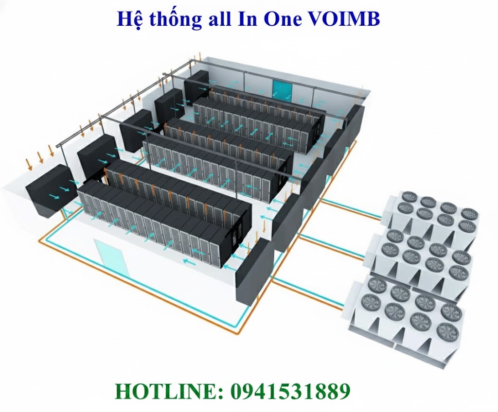 Hệ thống all in one&nbsp;ứng dụng trong Datacenter